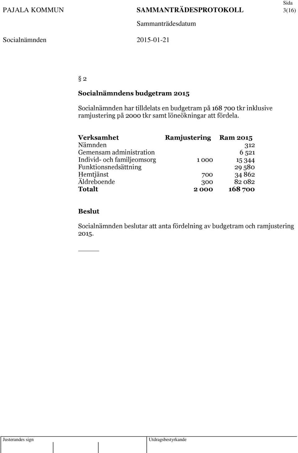 Verksamhet Ramjustering Ram 2015 Nämnden 312 Gemensam administration 6 521 Individ- och familjeomsorg 1 000 15 344