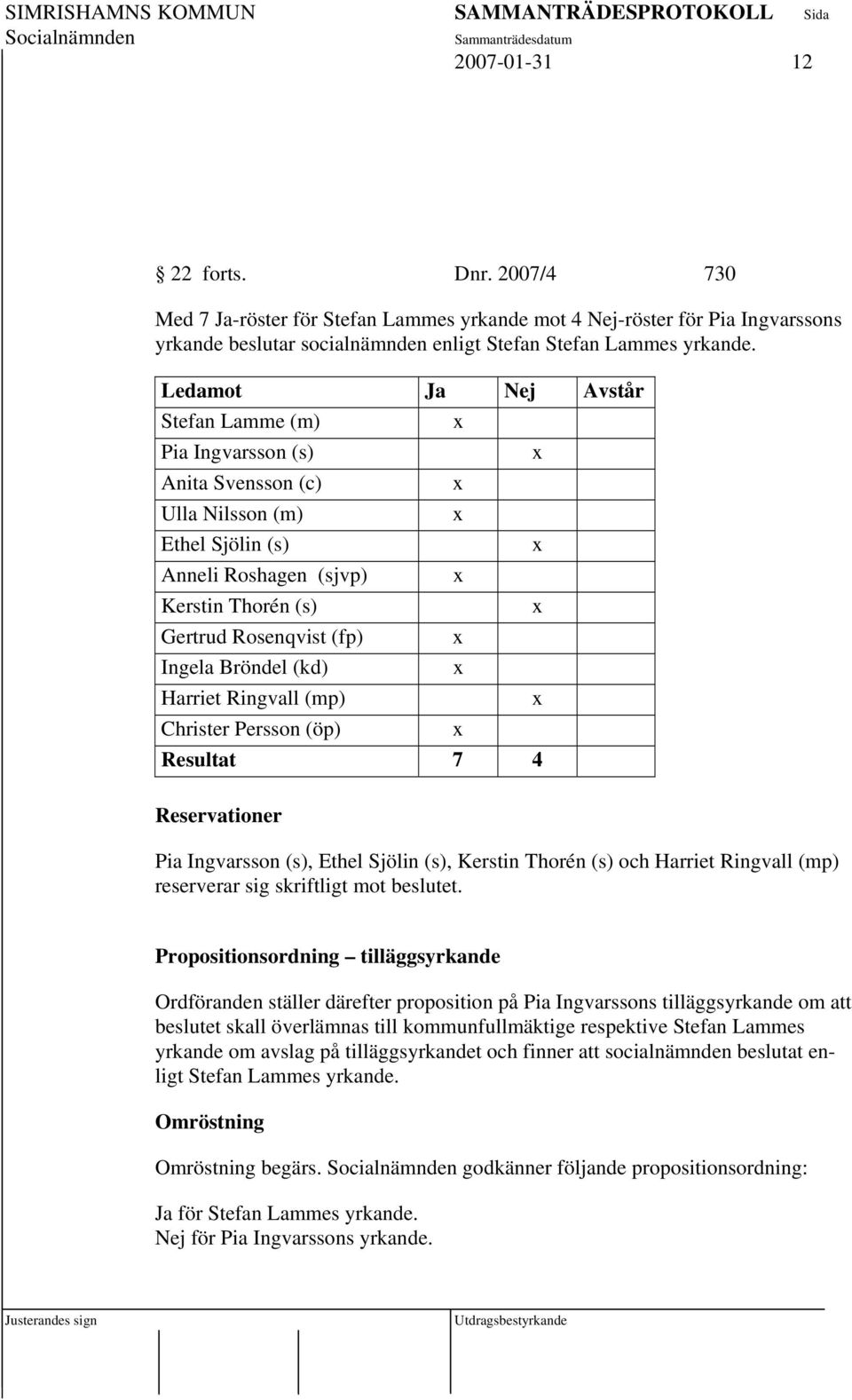 Harriet Ringvall (mp) Christer Persson (öp) Resultat 7 4 Reservationer Pia Ingvarsson (s), Ethel Sjölin (s), Kerstin Thorén (s) och Harriet Ringvall (mp) reserverar sig skriftligt mot beslutet.