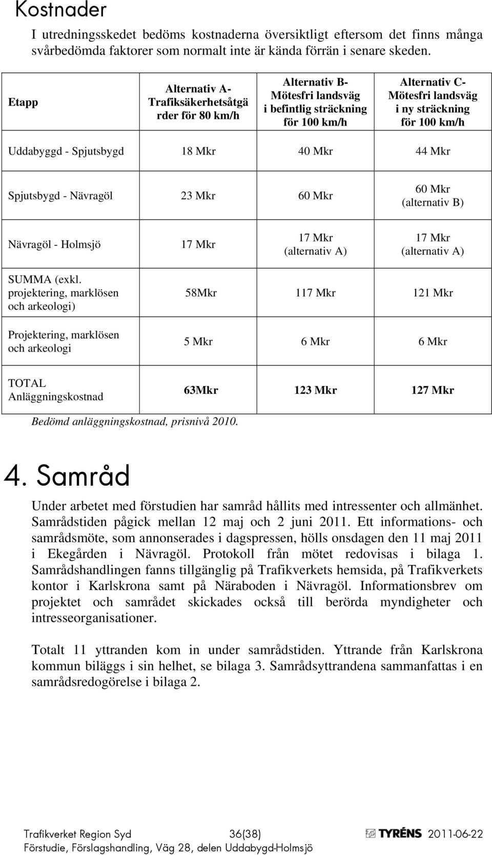 Spjutsbygd 18 Mkr 40 Mkr 44 Mkr Spjutsbygd - Nävragöl 23 Mkr 60 Mkr 60 Mkr (alternativ B) Nävragöl - Holmsjö 17 Mkr 17 Mkr (alternativ A) 17 Mkr (alternativ A) SUMMA (exkl.