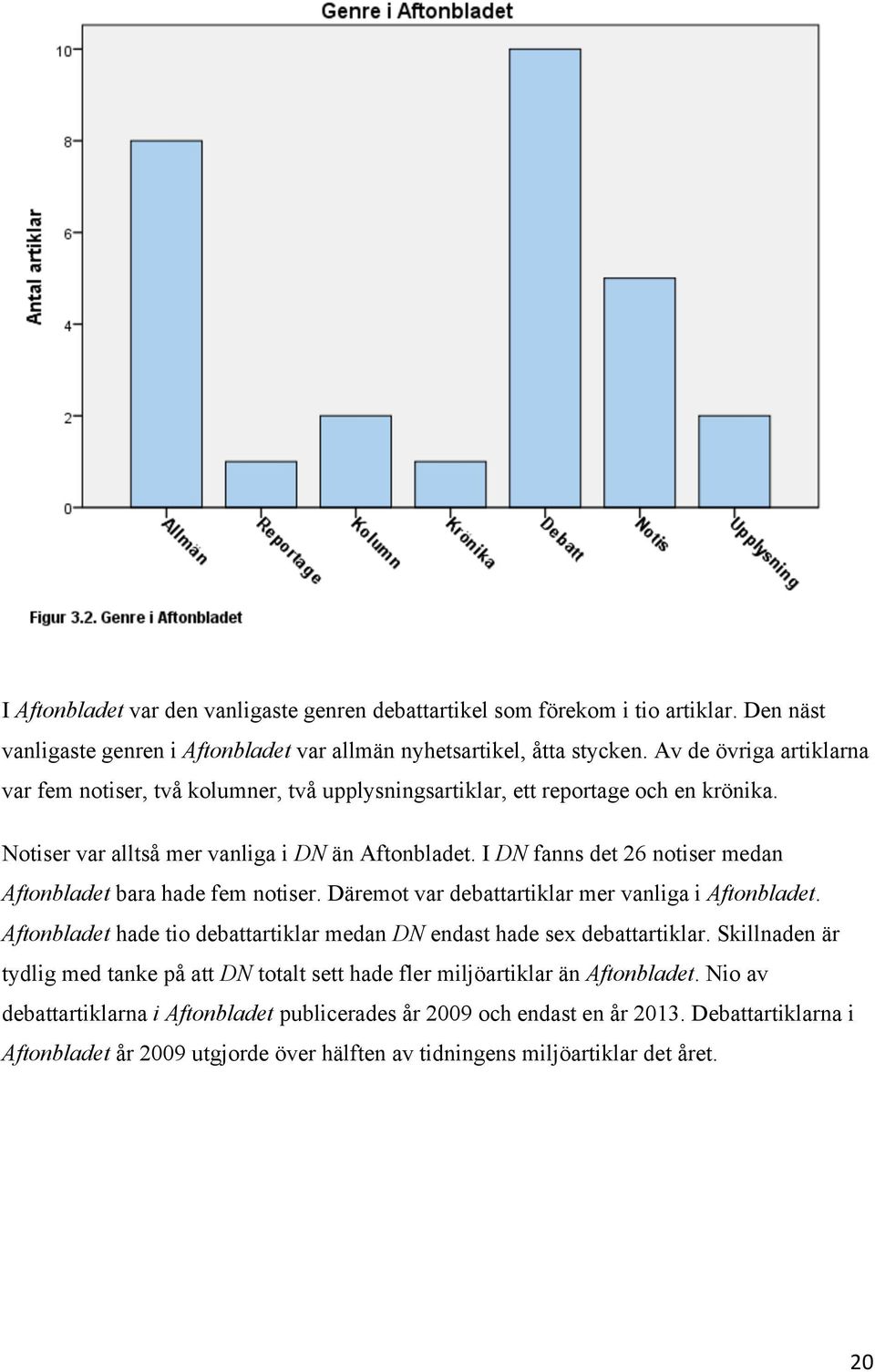 I DN fanns det 26 notiser medan Aftonbladet bara hade fem notiser. Däremot var debattartiklar mer vanliga i Aftonbladet. Aftonbladet hade tio debattartiklar medan DN endast hade sex debattartiklar.