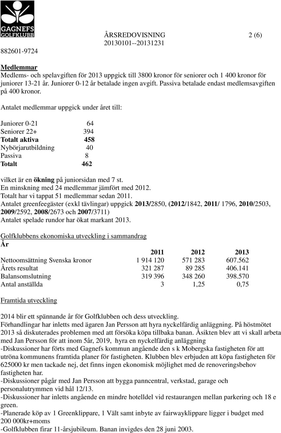 Antalet medlemmar uppgick under året till: Juniorer 0-21 64 Seniorer 22+ 394 Totalt aktiva 458 Nybörjarutbildning 40 Passiva 8 Totalt 462 vilket är en ökning på juniorsidan med 7 st.