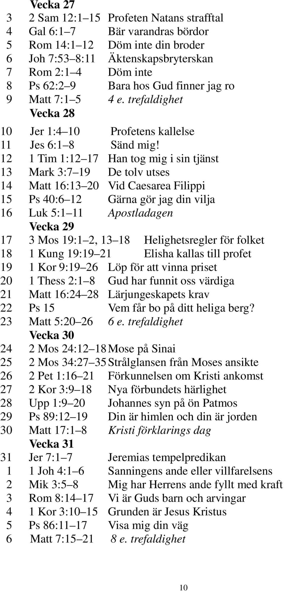 12 1 Tim 1:12 17 Han tog mig i sin tjänst 13 Mark 3:7 19 De tolv utses 14 Matt 16:13 20 Vid Caesarea Filippi 15 Ps 40:6 12 Gärna gör jag din vilja 16 Luk 5:1 11 Apostladagen Vecka 29 17 3 Mos 19:1 2,