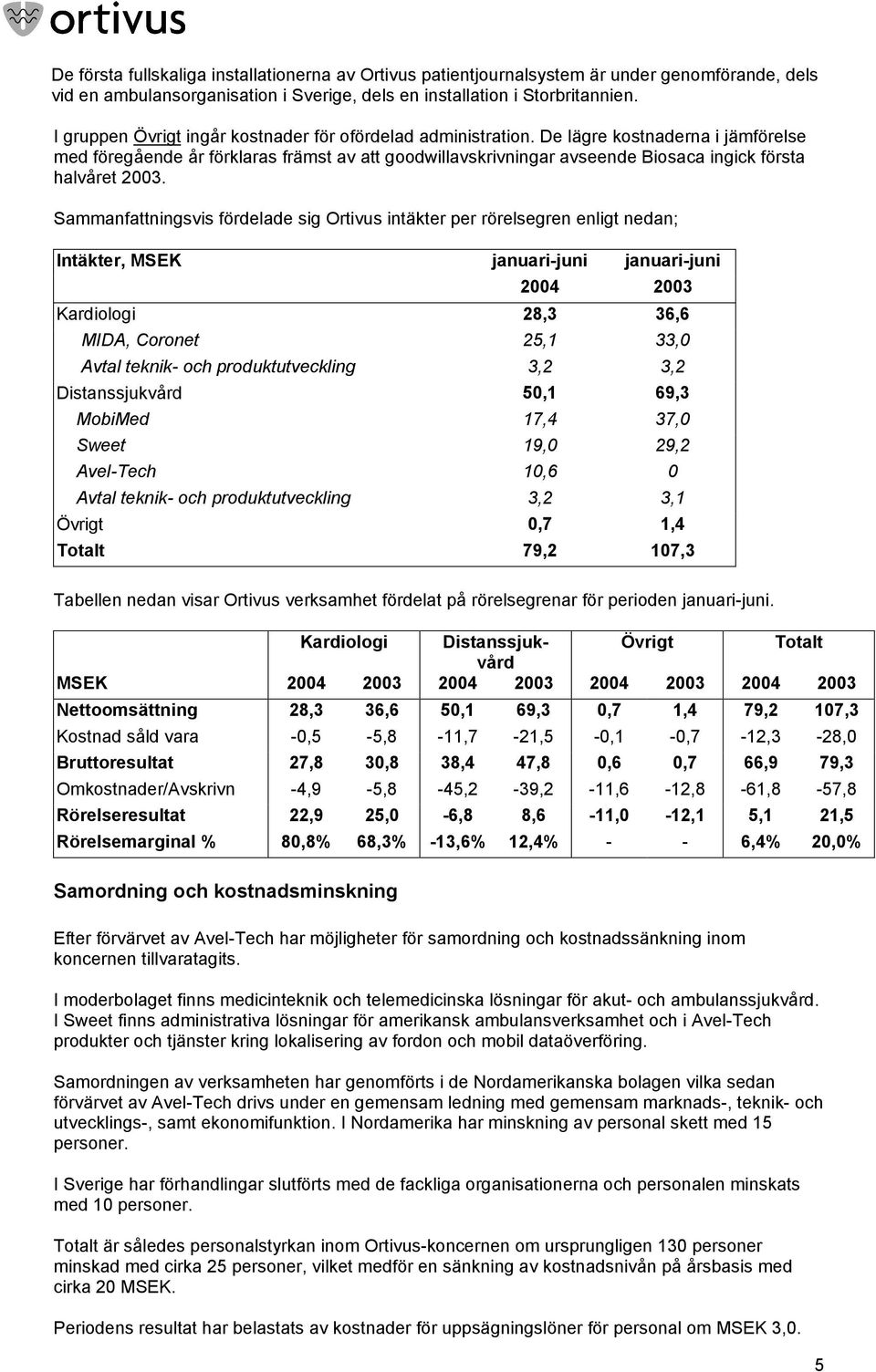 De lägre kostnaderna i jämförelse med föregående år förklaras främst av att goodwillavskrivningar avseende Biosaca ingick första halvåret 2003.