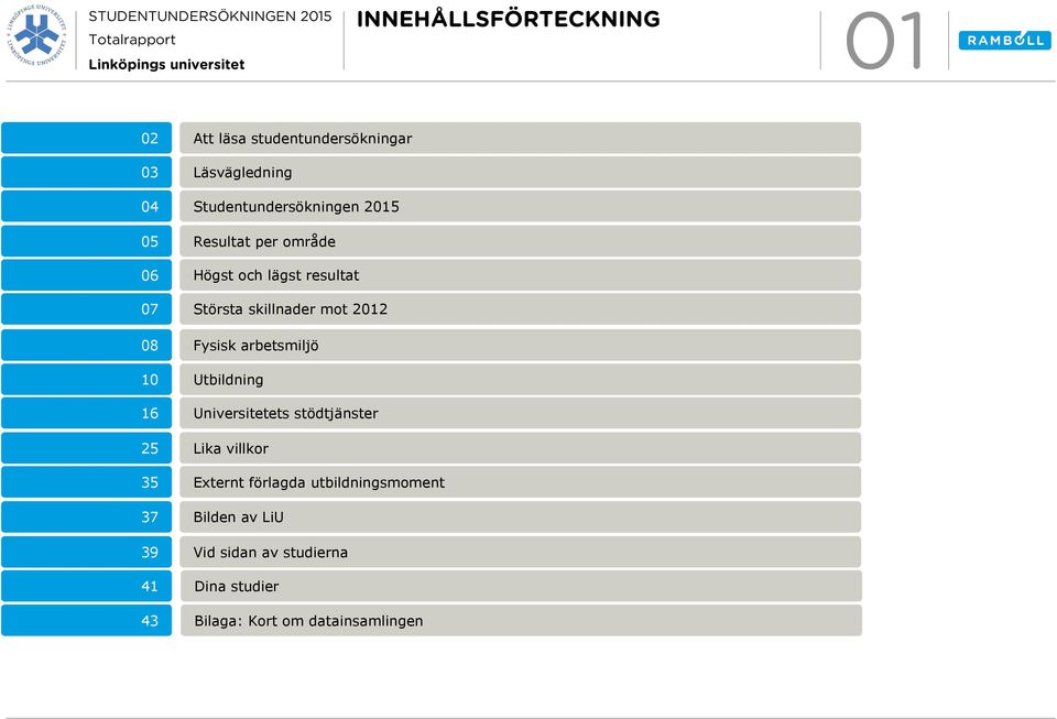 resultat Största skillnader mot 22 Fysisk arbetsmiljö Utbildning Universitetets stödtjänster Lika