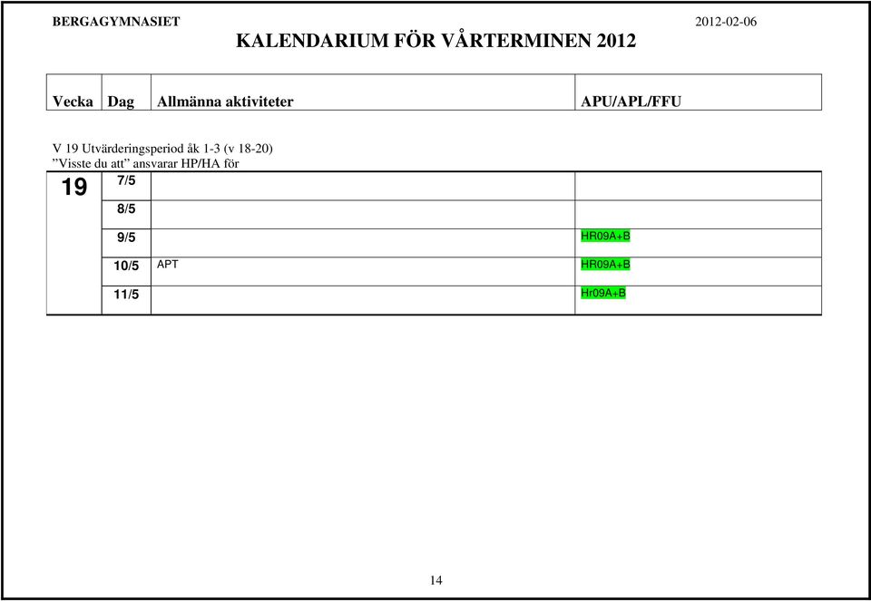 HP/HA för 7/5 19 8/5 9/5 HR09A+B