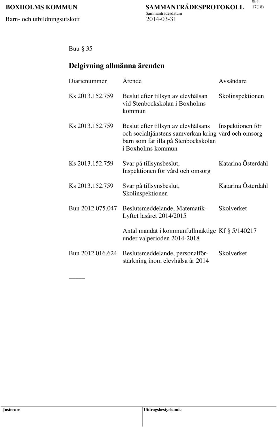 759 efter tillsyn av elevhälsans Inspektionen för och socialtjänstens samverkan kring vård och omsorg barn som far illa på Stenbockskolan i Boxholms kommun Ks 2013.152.