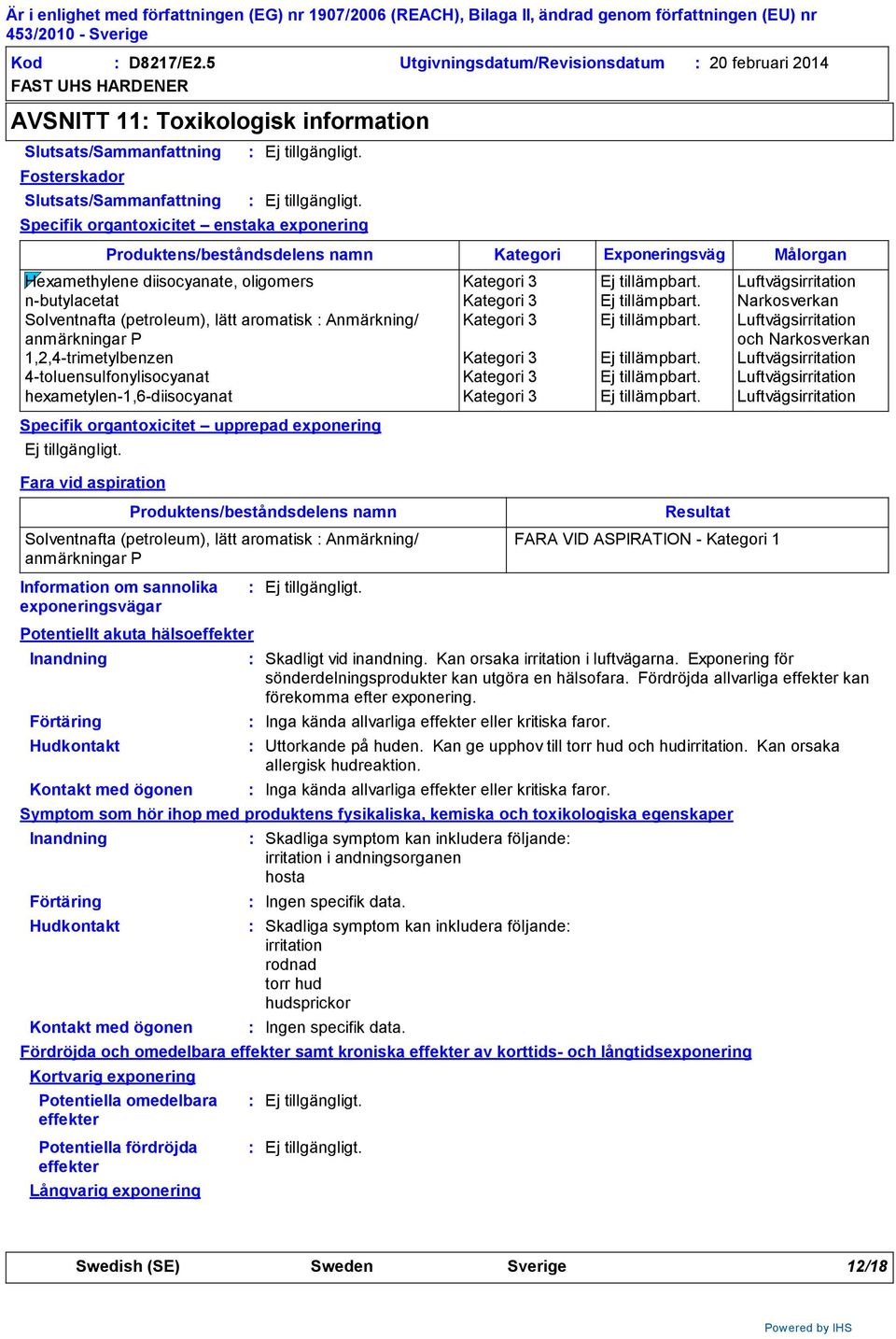 organtoxicitet enstaka exponering Specifik organtoxicitet upprepad exponering Fara vid aspiration Skadligt vid inandning. Kan orsaka irritation i luftvägarna.