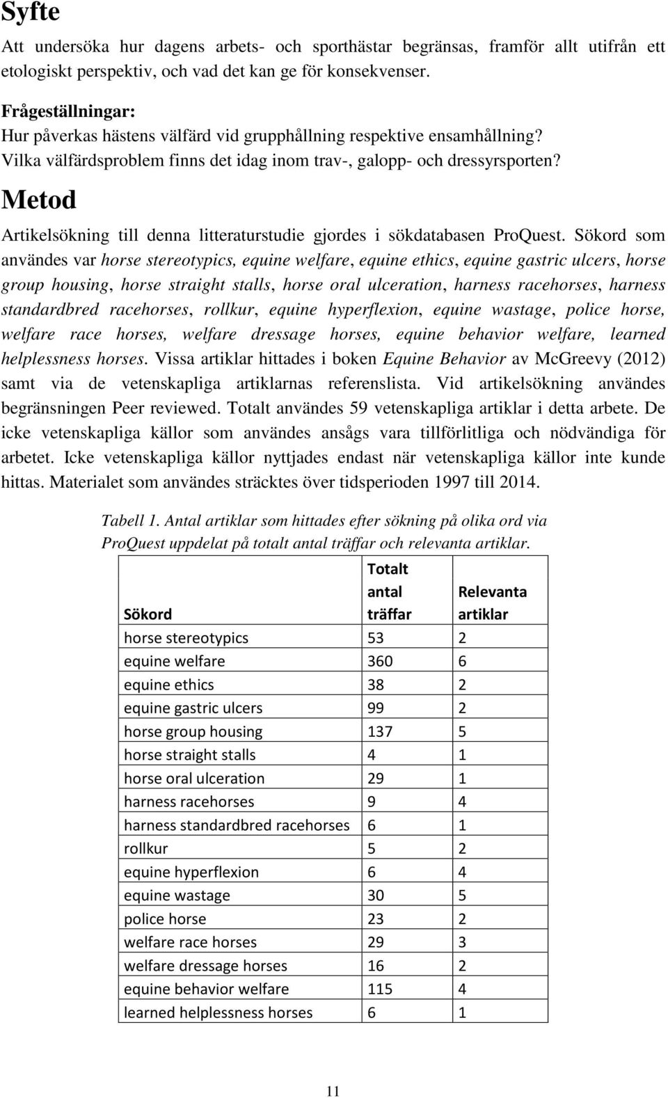 Metod Artikelsökning till denna litteraturstudie gjordes i sökdatabasen ProQuest.