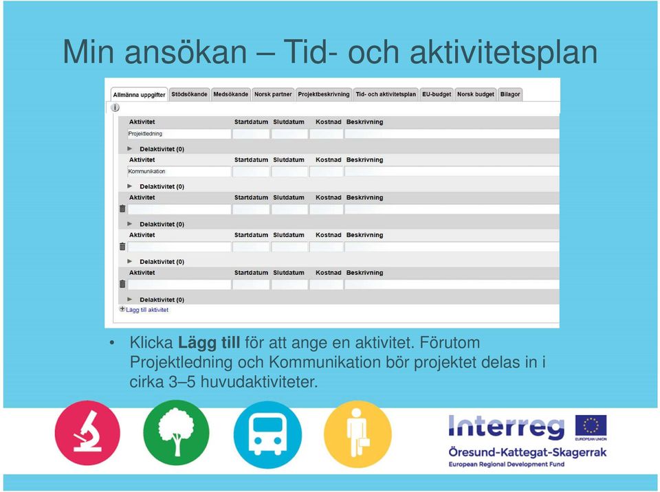 Förutom Projektledning och Kommunikation