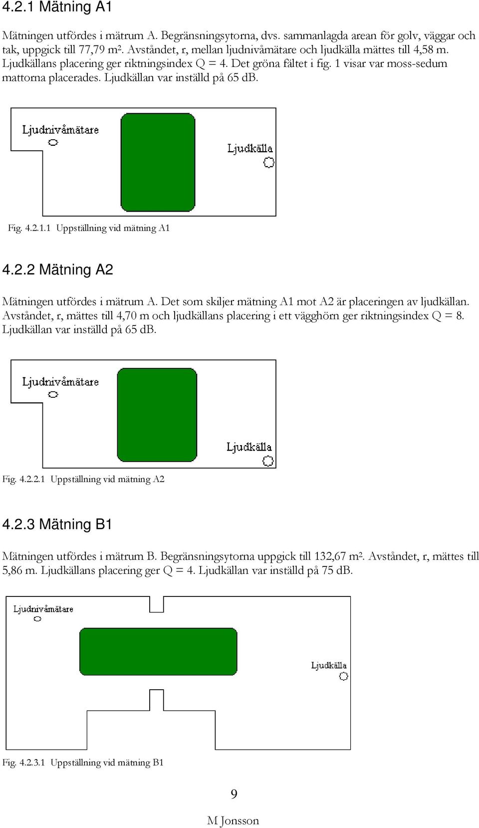 Ljudkällan var inställd på 65 db. Fig. 4.2.1.1 Uppställning vid mätning A1 4.2.2 Mätning A2 Mätningen utfördes i mätrum A. Det som skiljer mätning A1 mot A2 är placeringen av ljudkällan.