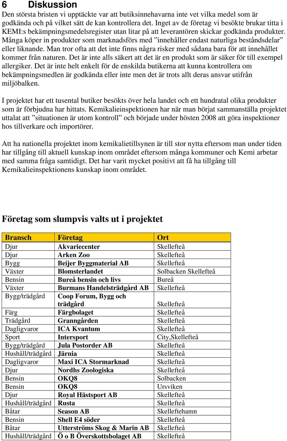 Många köper in produkter som marknadsförs med innehåller endast naturliga beståndsdelar eller liknande.