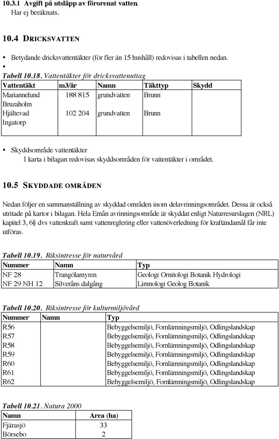 i bilagan redovisas skyddsområden för vattentäkter i området. 10.5 SKYDDADE OMRÅDEN Nedan följer en sammanställning av skyddad områden inom delavrinningsområdet.