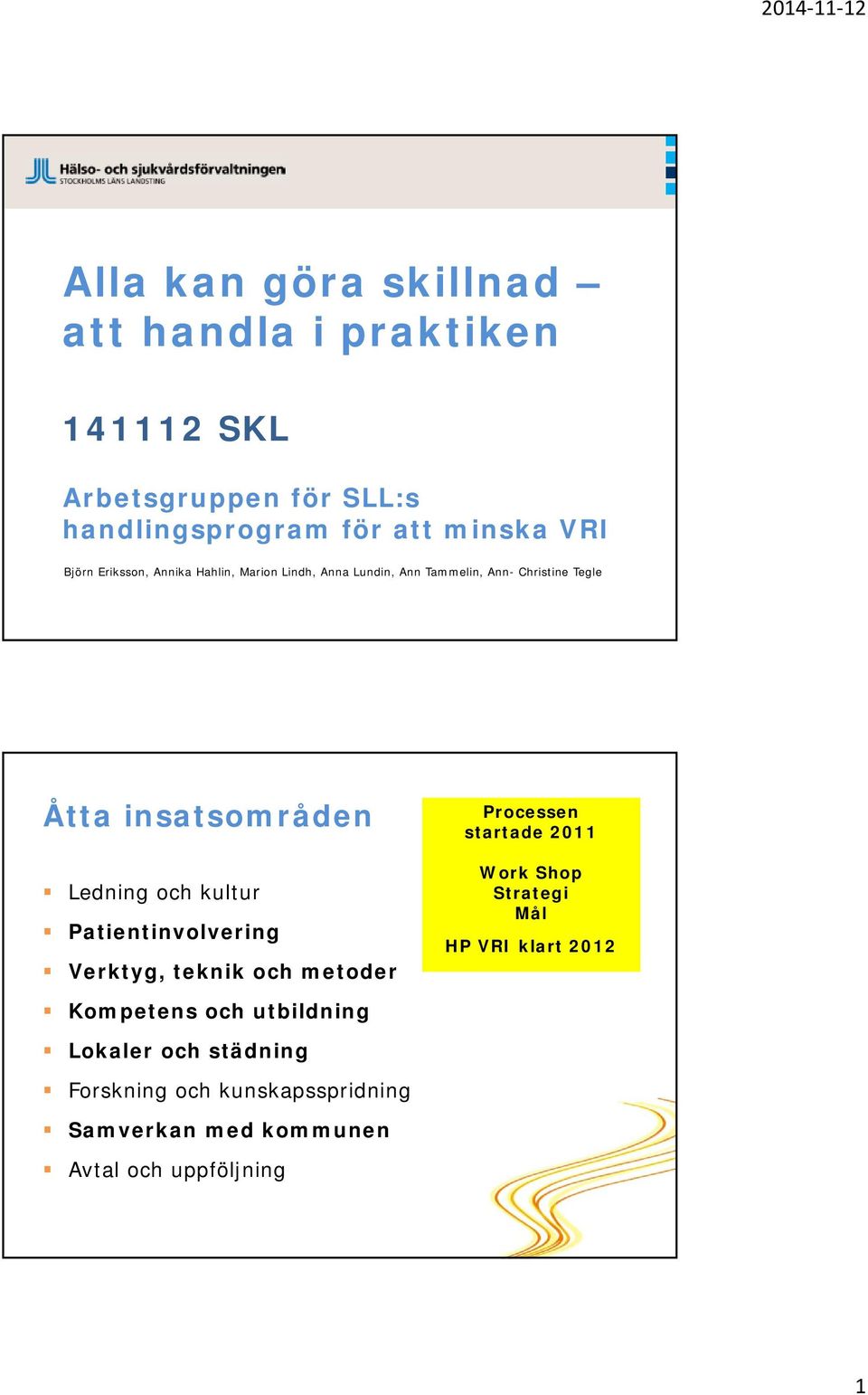 och kultur Patientinvolvering Verktyg, teknik och metoder Processen startade 2011 Work Shop Strategi Mål HP VRI klart