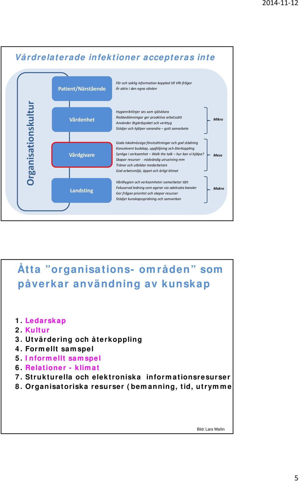 Utvärdering och återkoppling 4. Formellt samspel 5. Informellt samspel 6. Relationer - klimat 7.