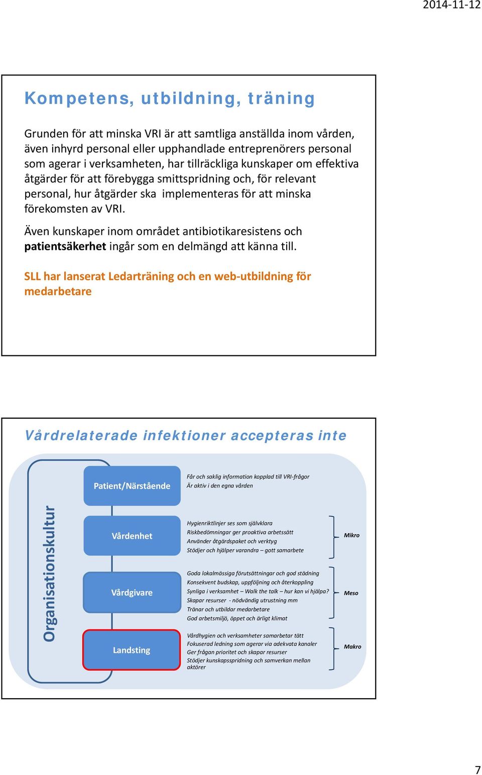 åtgärder ska implementeras för att minska förekomsten av VRI.