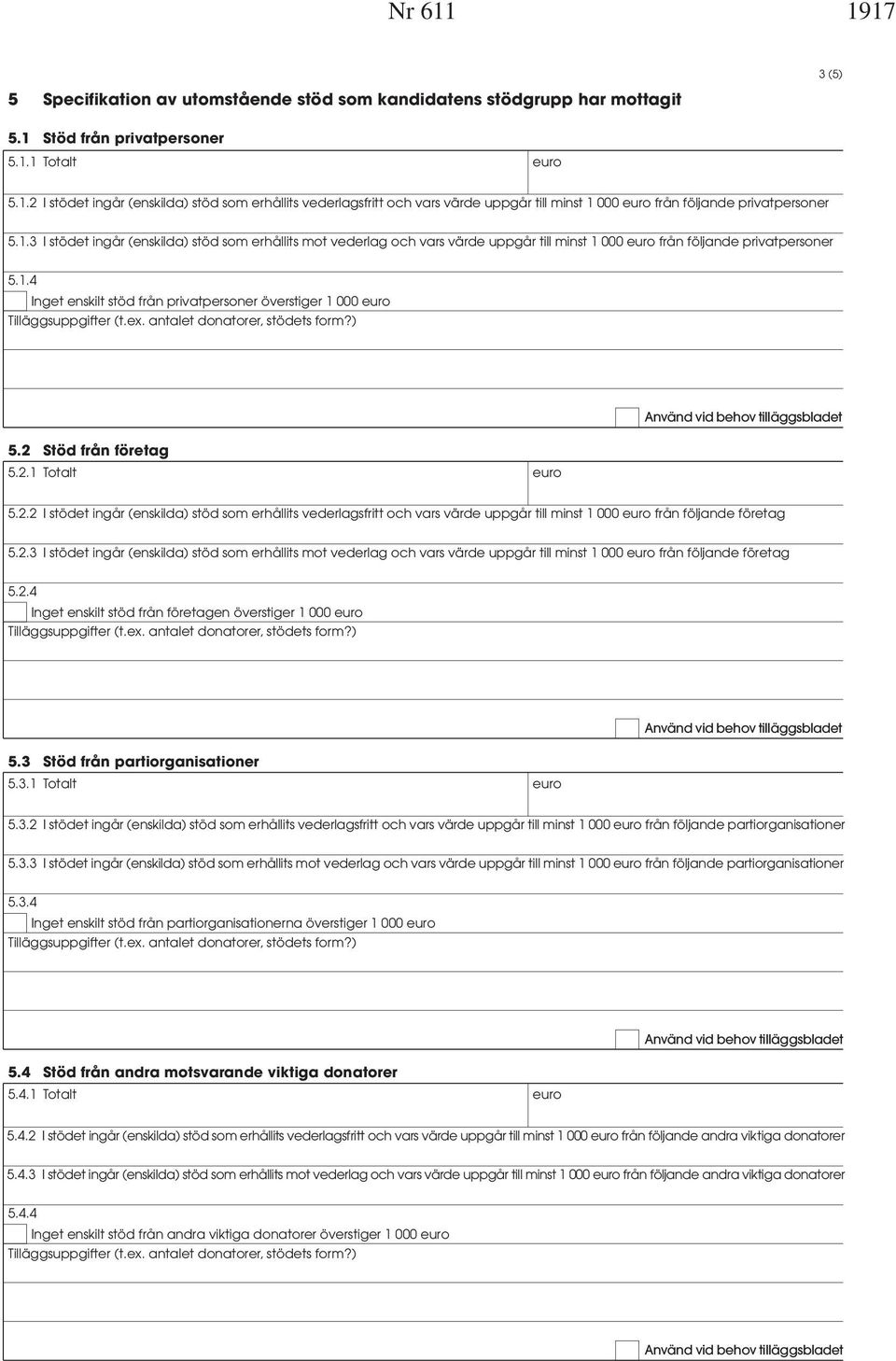 ex. antalet donatorer, stödets form?) 5.2 Stöd från företag 5.2.1 Totalt 5.2.2 I stödet ingår (enskilda) stöd som erhållits vederlagsfritt och vars värde uppgår till minst 1 000 från följande företag 5.