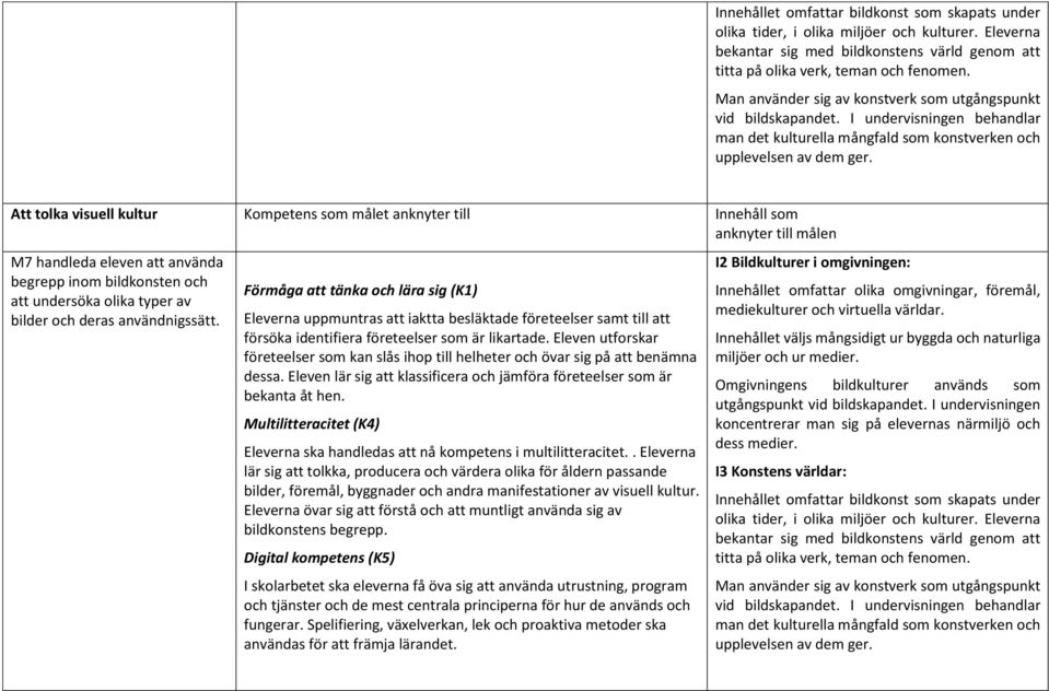 Förmåga att tänka och lära sig (K1) Eleverna uppmuntras att iaktta besläktade företeelser samt till att försöka identifiera företeelser som är likartade.