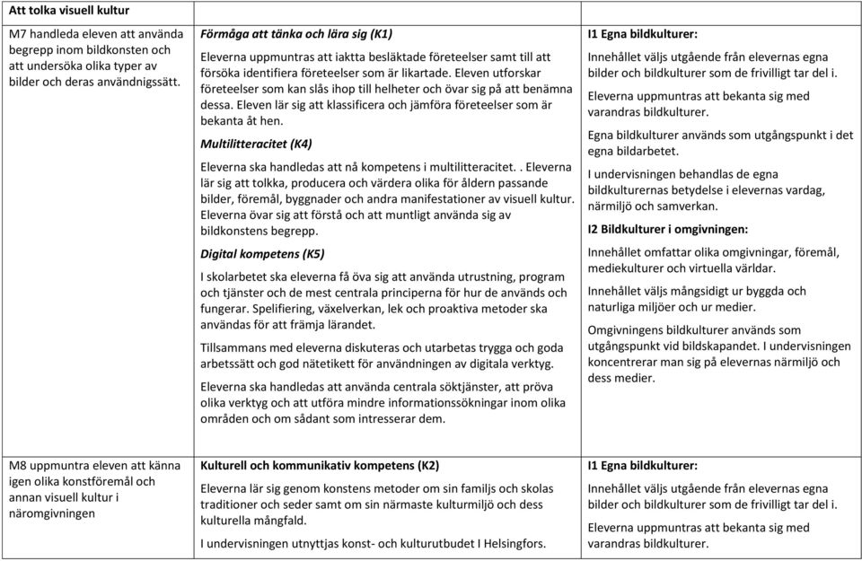 Eleven utforskar företeelser som kan slås ihop till helheter och övar sig på att benämna dessa. Eleven lär sig att klassificera och jämföra företeelser som är bekanta åt hen.