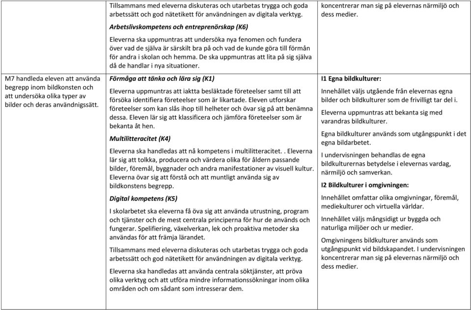 Eleverna ska uppmuntras att undersöka nya fenomen och fundera över vad de själva är särskilt bra på och vad de kunde göra till förmån för andra i skolan och hemma.