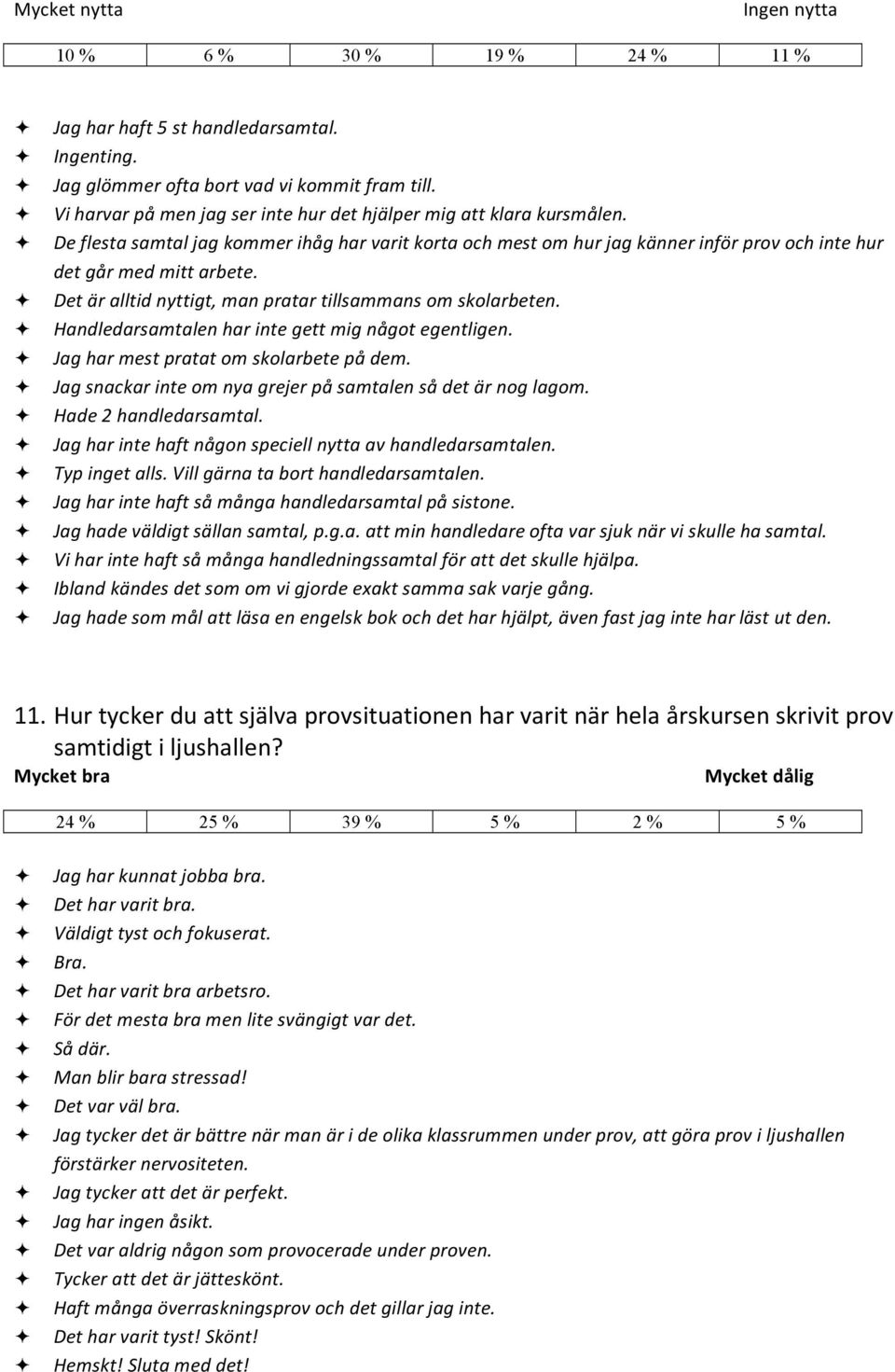 Det är alltid nyttigt, man pratar tillsammans om skolarbeten. Handledarsamtalen har inte gett mig något egentligen. Jag har mest pratat om skolarbete på dem.