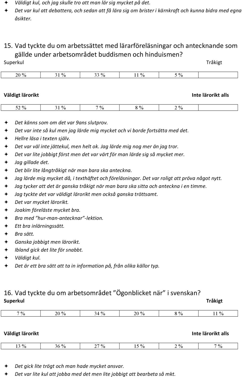 20 % 31 % 33 % 11 % 5 % 52 % 31 % 7 % 8 % 2 % Det känns som om det var 9ans slutprov. Det var inte så kul men jag lärde mig mycket och vi borde fortsätta med det. Hellre läsa i texten själv.
