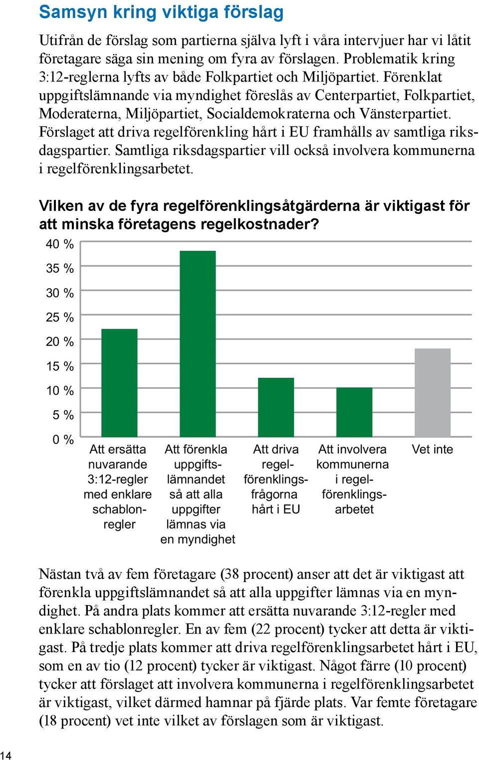 Förenklat uppgiftslämnande via myndighet föreslås av Centerpartiet, Folkpartiet, Moderaterna, Miljöpartiet, Socialdemokraterna och Vänsterpartiet.