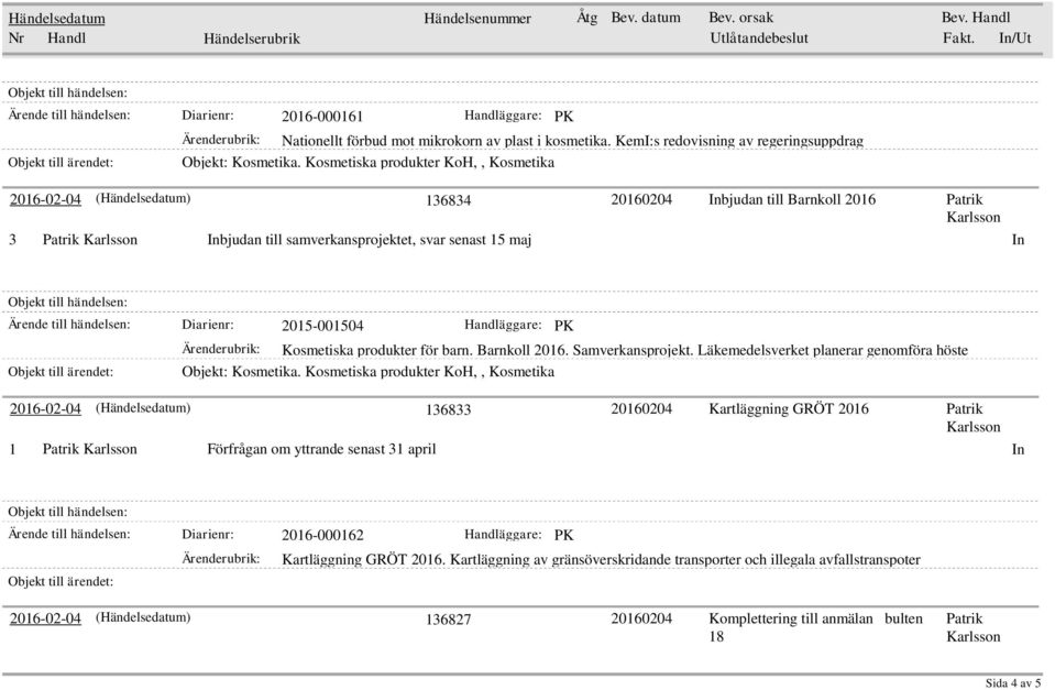 Kosmetiska produkter för barn. Barnkoll 2016. Samverkansprojekt. Läkemedelsverket planerar genomföra höste Objekt: Kosmetika.