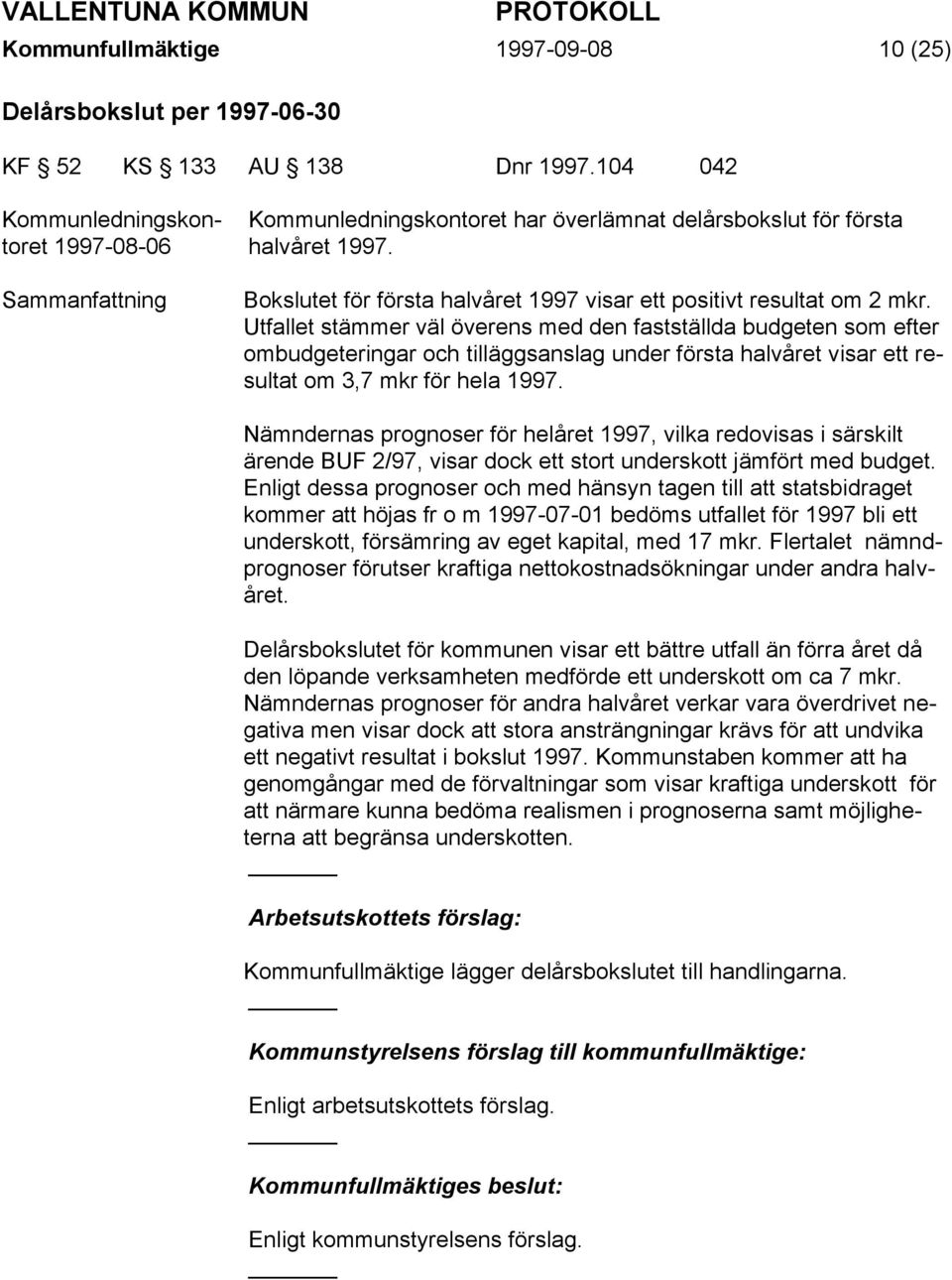 Bokslutet för första halvåret 1997 visar ett positivt resultat om 2 mkr.