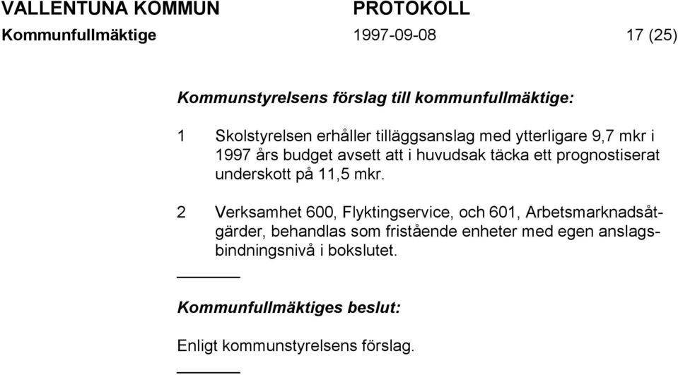 prognostiserat underskott på 11,5 mkr.