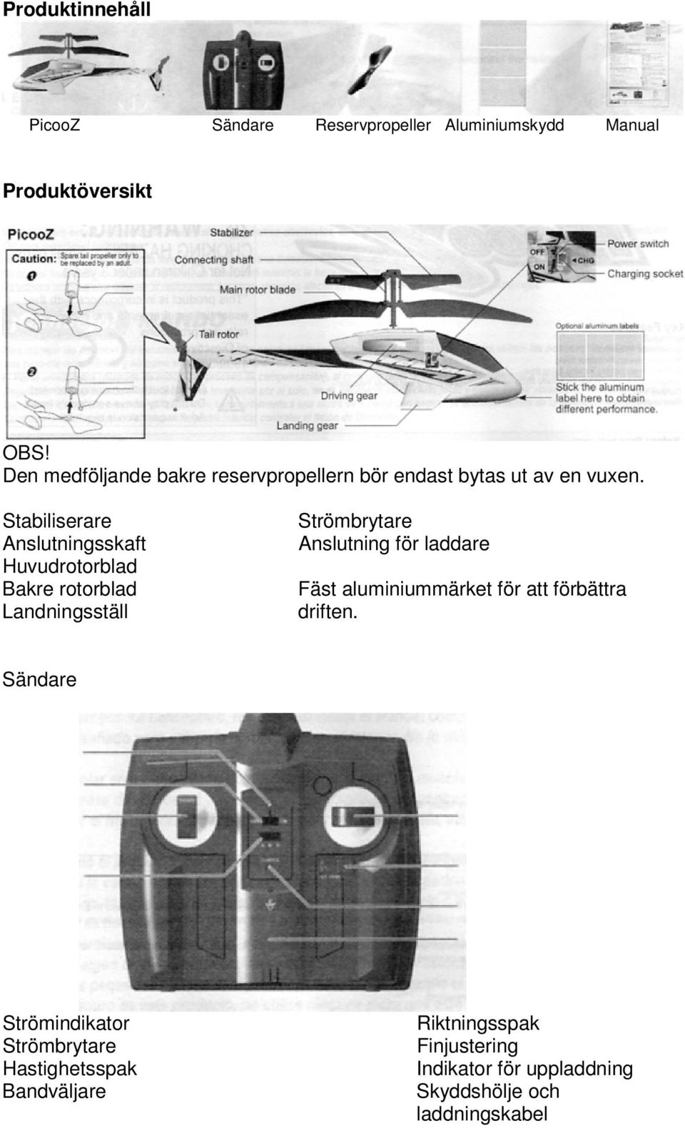 Stabiliserare Anslutningsskaft Huvudrotorblad Bakre rotorblad Landningsställ Strömbrytare Anslutning för laddare Fäst