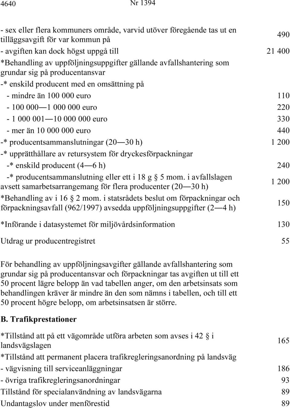 000 euro 330 - mer än 10 000 000 euro 440 -* producentsammanslutningar (20 30 h) 1 200 -* upprätthållare av retursystem för dryckesförpackningar -* enskild producent (4 6 h) 240 -*