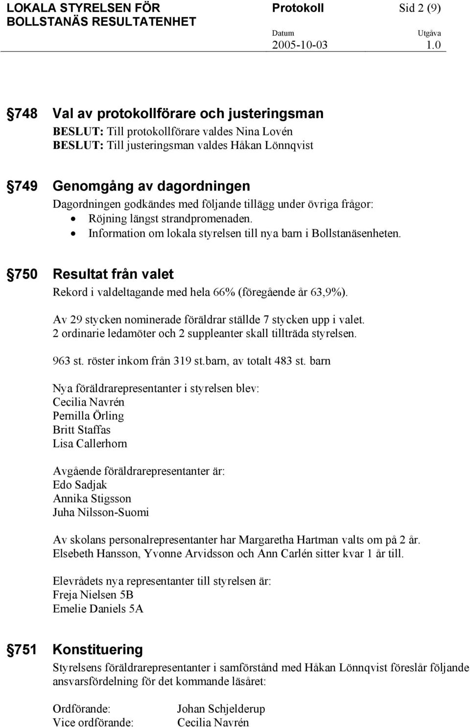 750 Resultat från valet Rekord i valdeltagande med hela 66% (föregående år 63,9%). Av 29 stycken nominerade föräldrar ställde 7 stycken upp i valet.