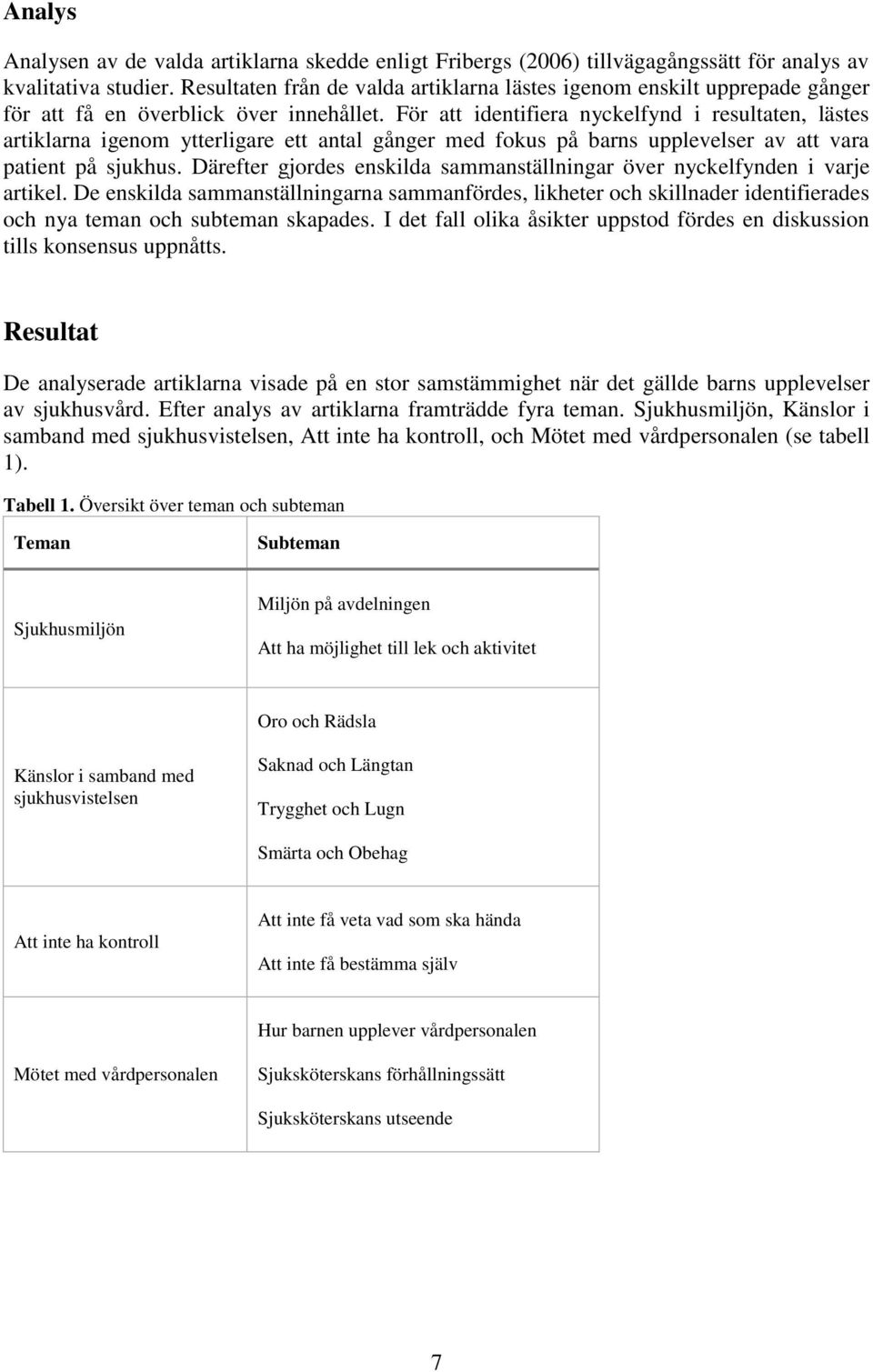 För att identifiera nyckelfynd i resultaten, lästes artiklarna igenom ytterligare ett antal gånger med fokus på barns upplevelser av att vara patient på sjukhus.