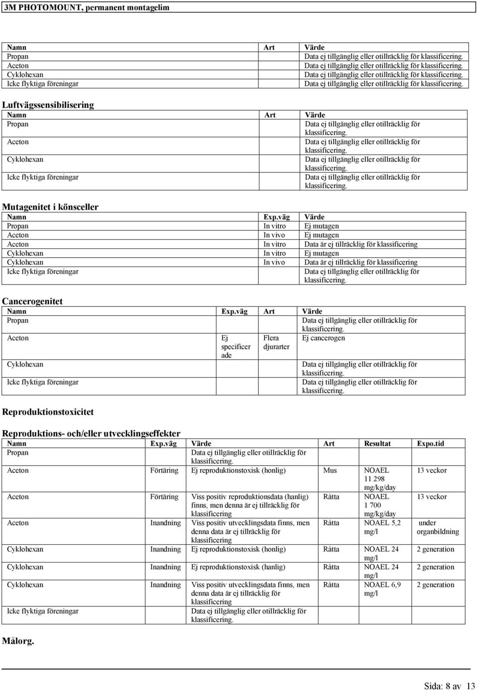 Cancerogenitet Namn Exp.väg Art Värde. Aceton Ej Flera Ej cancerogen specificer ade djurarter Cyklohexan.. Reproduktionstoxicitet Reproduktions- och/eller utvecklingseffekter Namn Exp.