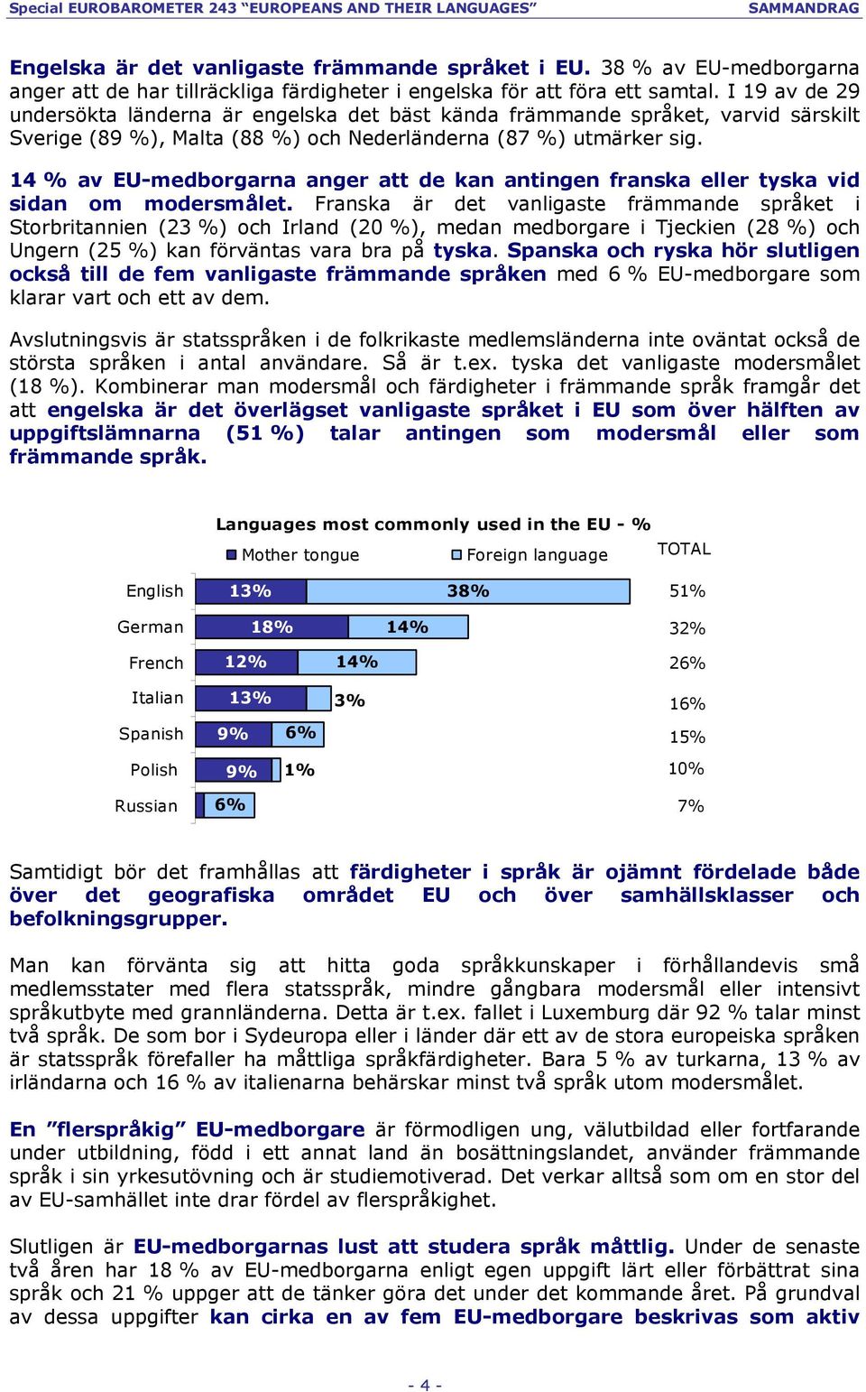 14 % av EU-medborgarna anger att de kan antingen franska eller tyska vid sidan om modersmålet.