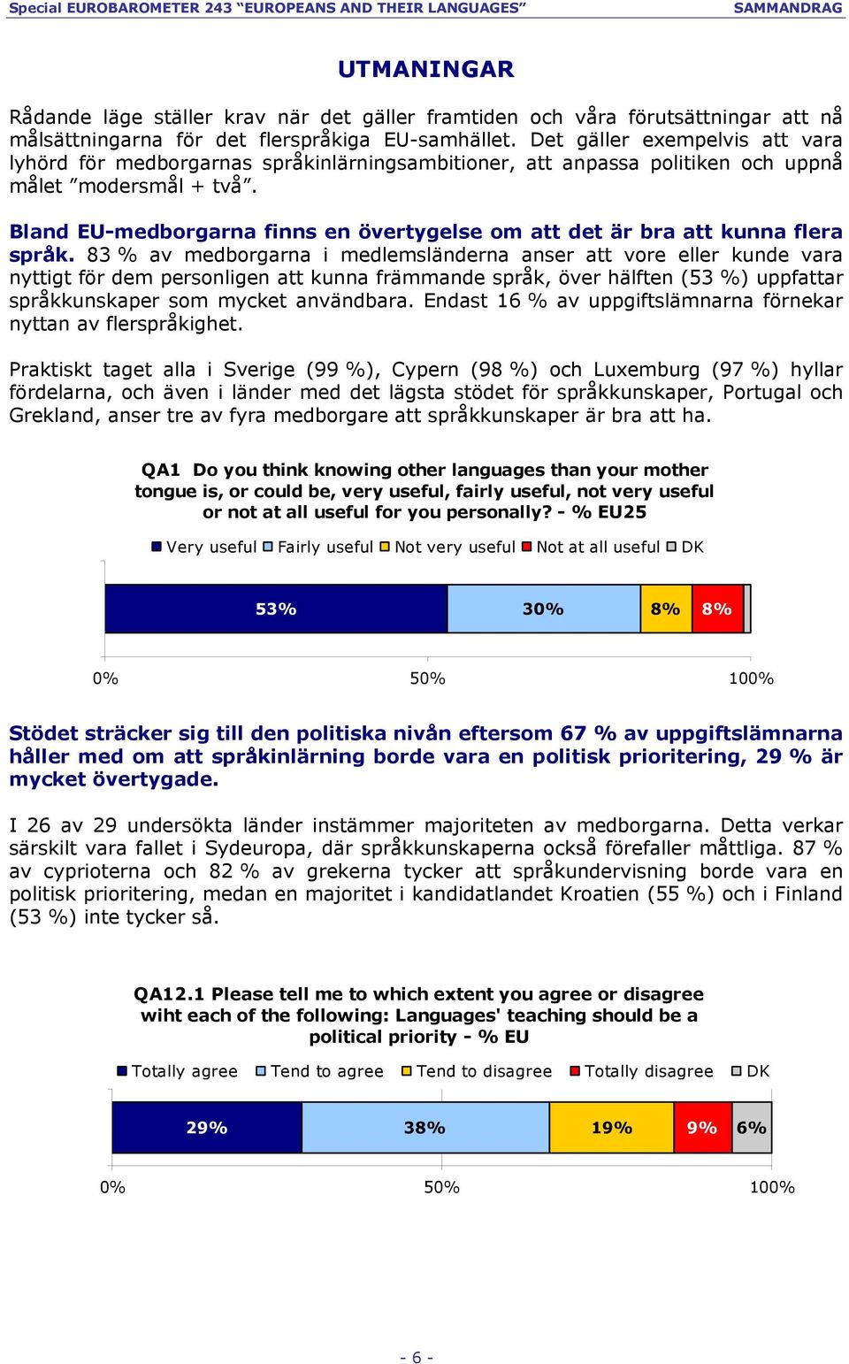 Bland EU-medborgarna finns en övertygelse om att det är bra att kunna flera språk.