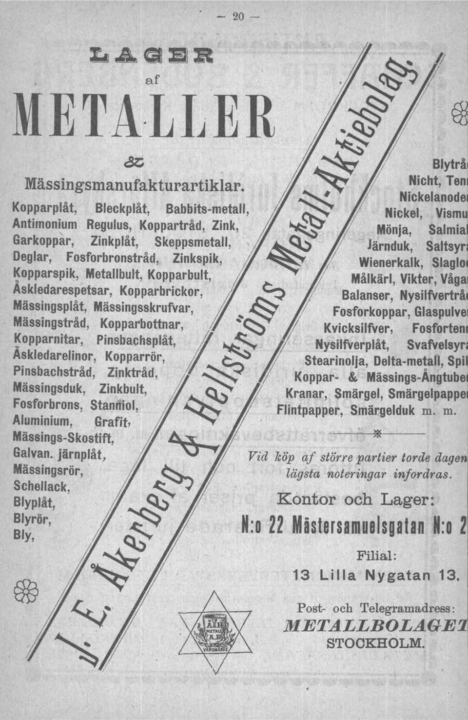 .J Balanser, Nysilfvertrå Mässingsplåt, Mässingsskrufvar,, :j Fosforkoppar, Glaspulve Mässingstråd, Kopparbottnar, '~ Kvicksilfver, Fosforten Kopparnitar, Pinsbachsplåt,I~I Nysilfverplåt, Svafvelsyr