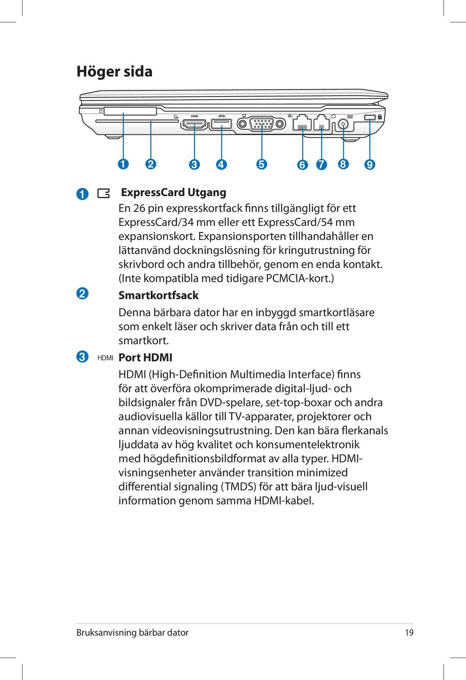 ) Smartkortfsack Denna bärbara dator har en inbyggd smartkortläsare som enkelt läser och skriver data från och till ett smartkort.