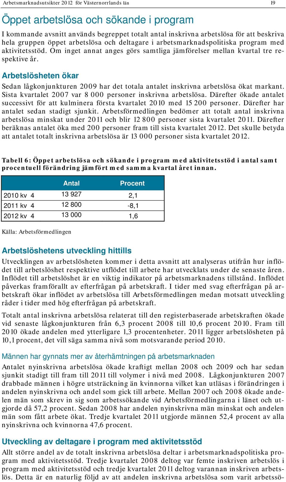 Arbetslösheten ökar Sedan lågkonjunkturen har det totala antalet inskrivna arbetslösa ökat markant. Sista kvartalet var 8 000 personer inskrivna arbetslösa.