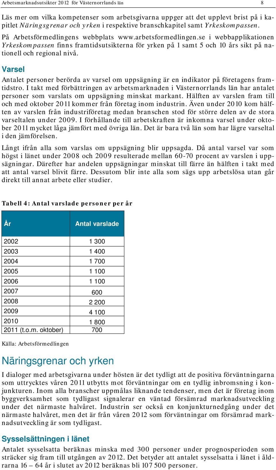 se i webbapplikationen Yrkeskompassen finns framtidsutsikterna för yrken på 1 samt 5 och 10 års sikt på nationell och regional nivå.