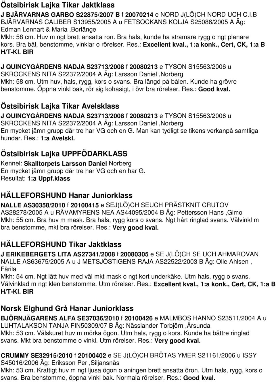 Bra bål, benstomme, vinklar o rörelser. Res.: Excellent kval., 1:a konk., Cert, CK, 1:a B H/T-Kl.