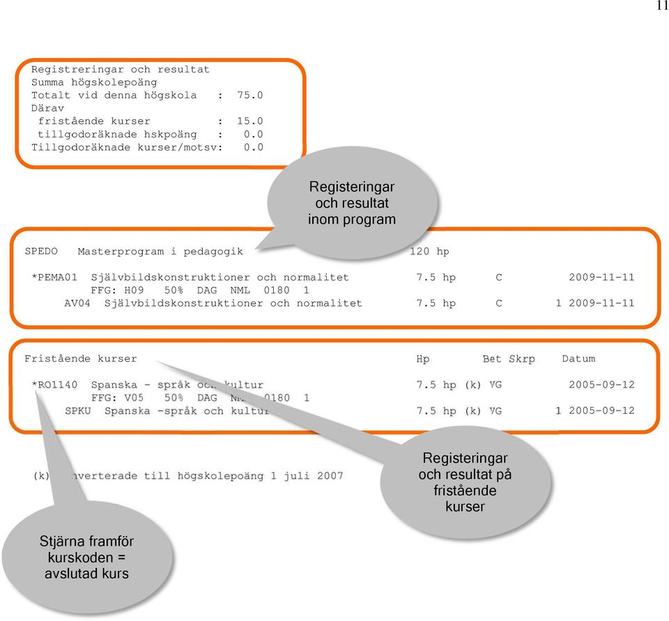 5 hp FFG: H09 50% DAG NML 0180 1 AV04 Självbildskonstruktioner och normalitet 7.