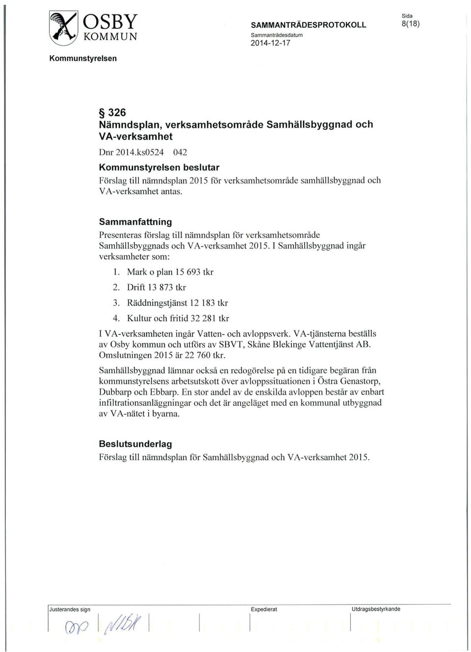 Raddningsfjanst 12 183 tkr 4. Kultur och fritid 32 281 tkr I VA-verksamheten ingar Vatten- och avloppsverk. VA-tjansterna bestalls av Osby kommun och utfors av SBVT, Skane Blekinge Vattentjanst AB.