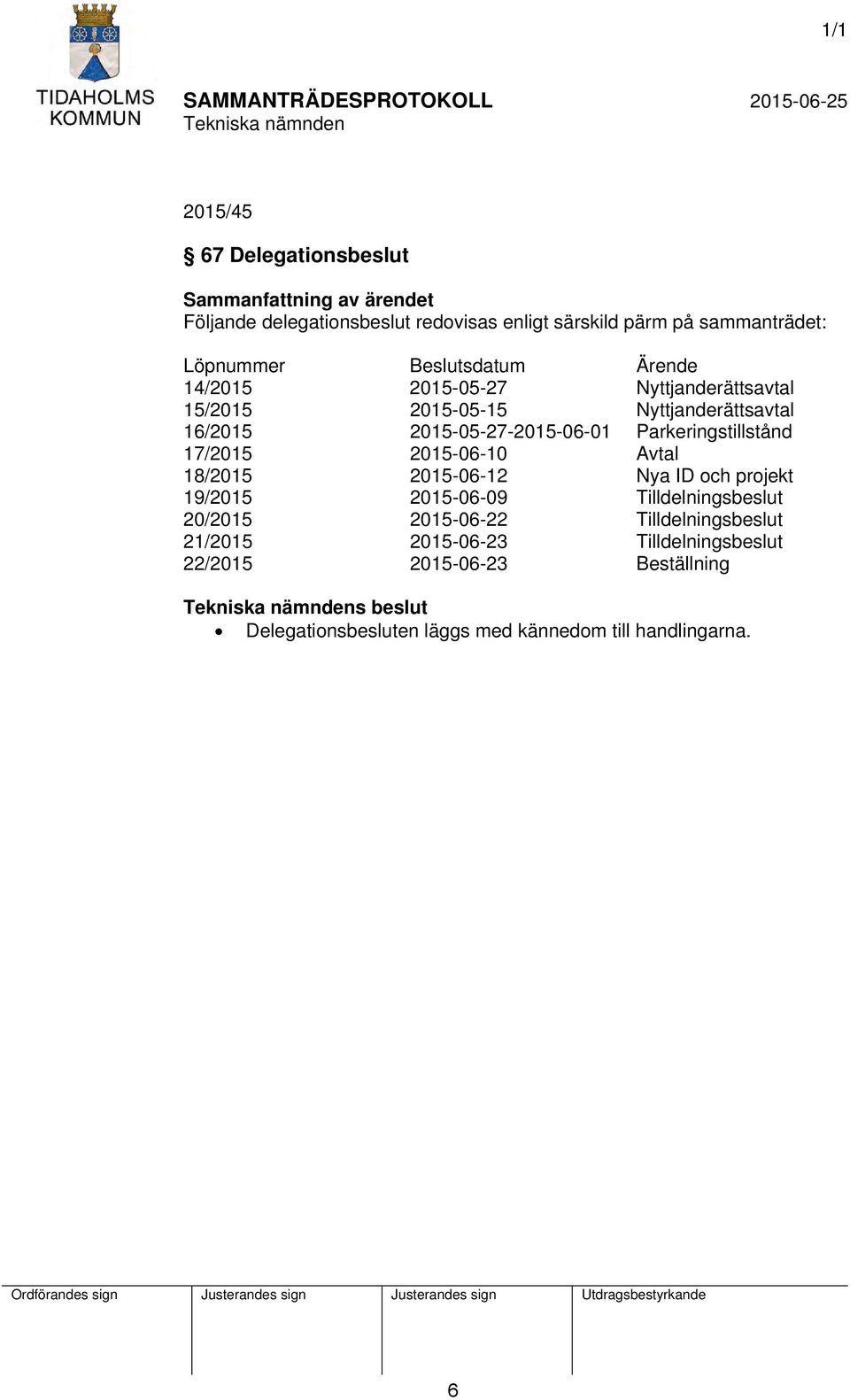 17/2015 2015-06-10 Avtal 18/2015 2015-06-12 Nya ID och projekt 19/2015 2015-06-09 Tilldelningsbeslut 20/2015 2015-06-22