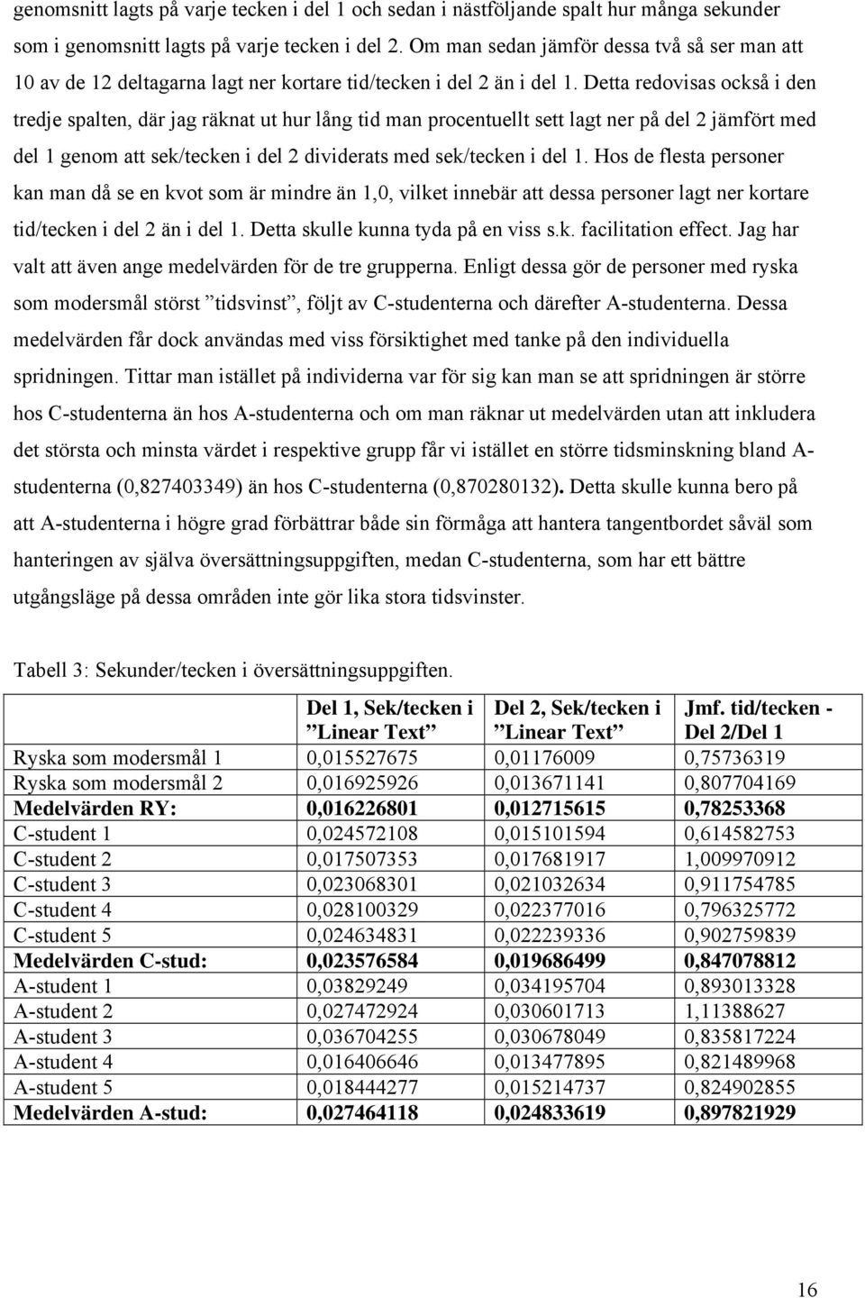Detta redovisas också i den tredje spalten, där jag räknat ut hur lång tid man procentuellt sett lagt ner på del 2 jämfört med del 1 genom att sek/tecken i del 2 dividerats med sek/tecken i del 1.