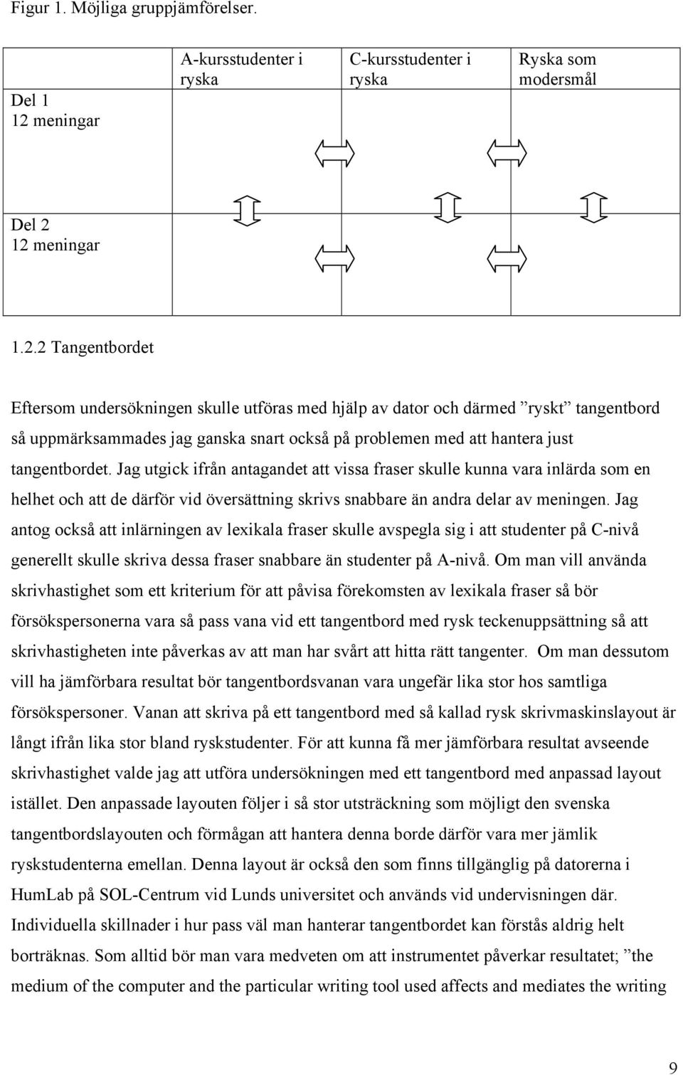 12 meningar 1.2.2 Tangentbordet Eftersom undersökningen skulle utföras med hjälp av dator och därmed ryskt tangentbord så uppmärksammades jag ganska snart också på problemen med att hantera just tangentbordet.