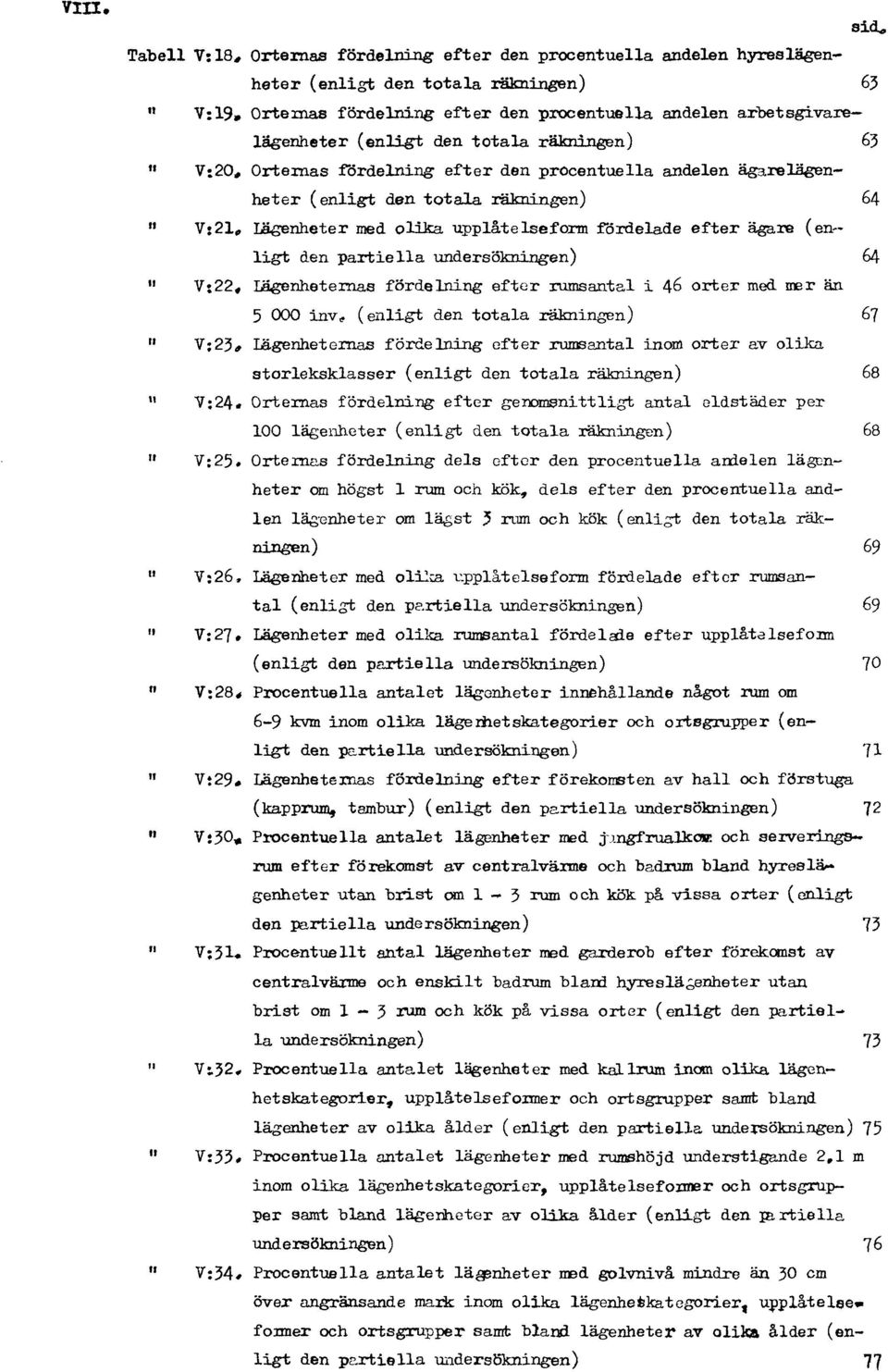 Orternas fördelning efter den procentuella andelen ägarelägenheter (enligt den totala räkningen) 64 " V:21.