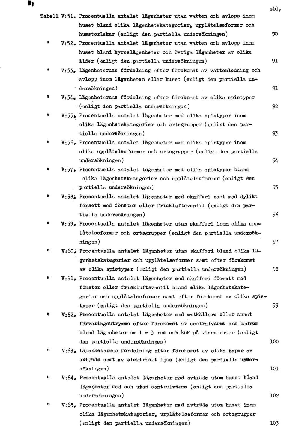 Procentuella antalet lägenheter utan vatten och avlopp inom huset bland hyreslägenheter och övriga lägenheter av olika ålder (enligt den partiella undersökningen) 91 " V:53.