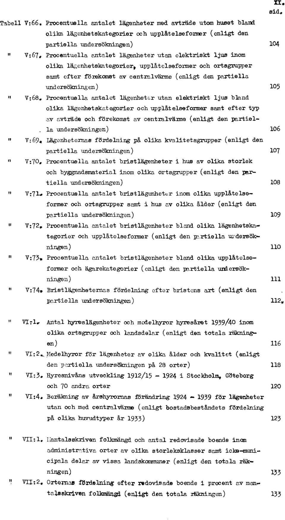 V:68. Procentuella antalet lägenheter utan elektriskt ljus bland olika lägenhetskategorier och upplåtelseformer samt efter typ av avträde och förekomst av centralvärme (enligt den partiella