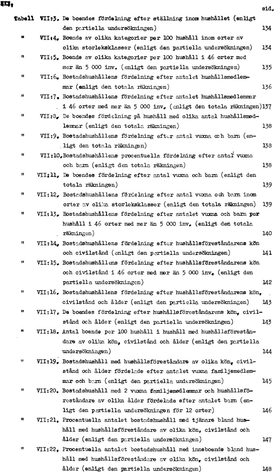 Boende av olika kategorier per 100 hushåll i 46 orter med mer än 5000 inv. (enligt den partiella undersökningen) 135 " VII:6.